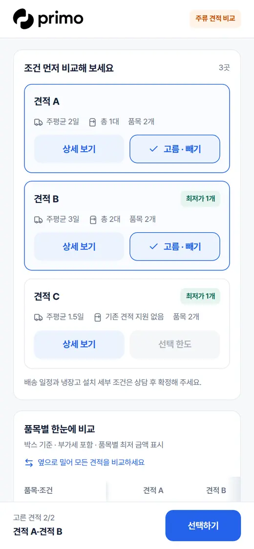 마음에 드는 곳을 최대 2곳까지